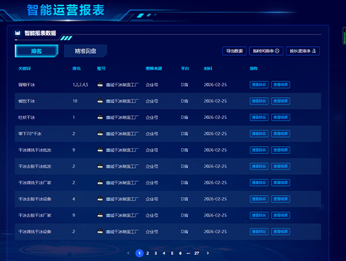 【企業(yè)號(hào)運(yùn)營(yíng)】鑫誠(chéng)干冰
